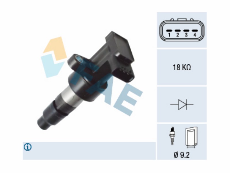 Ignition coil