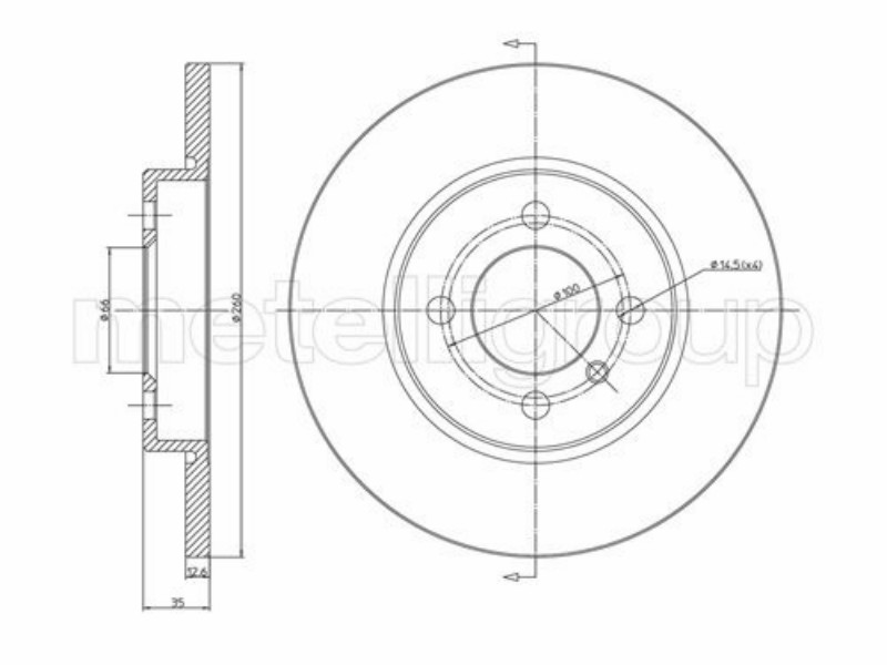 Brake discs