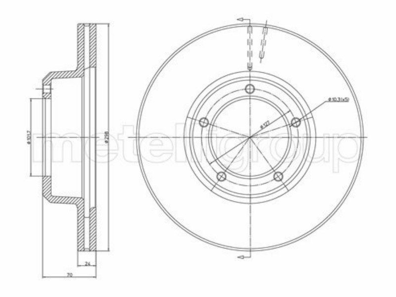 Brake discs