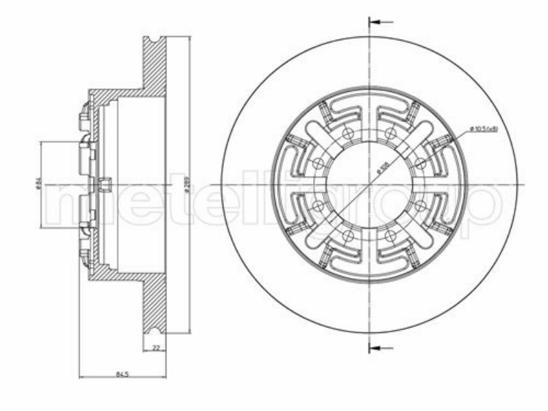 Brake discs
