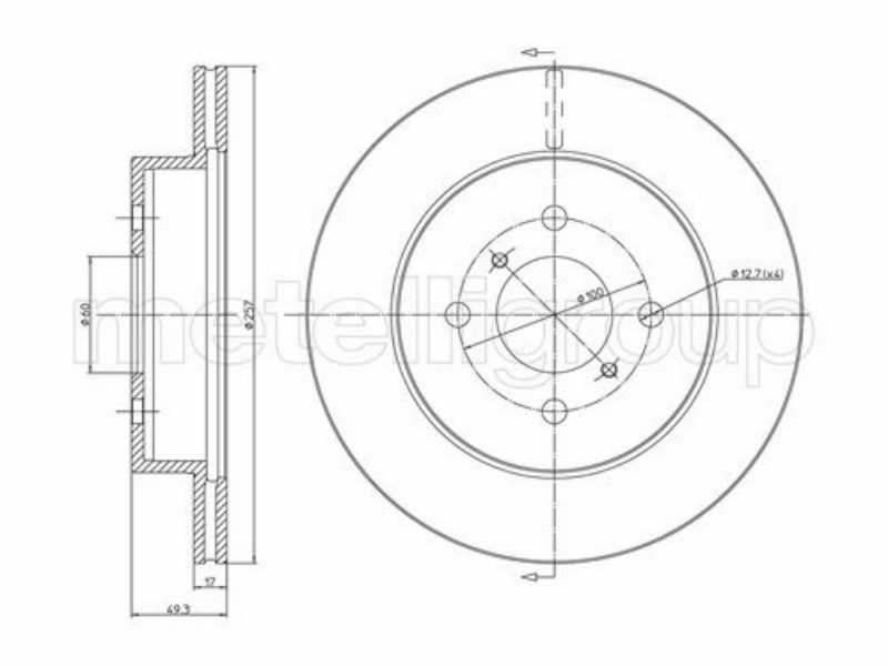 Brake discs