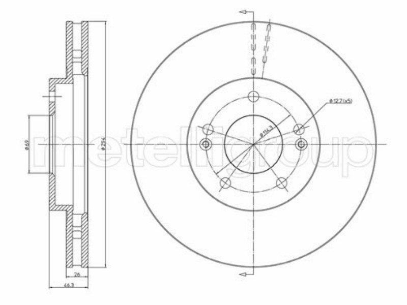 Brake discs