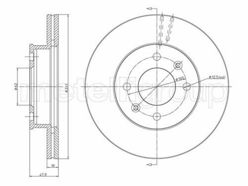 Brake discs
