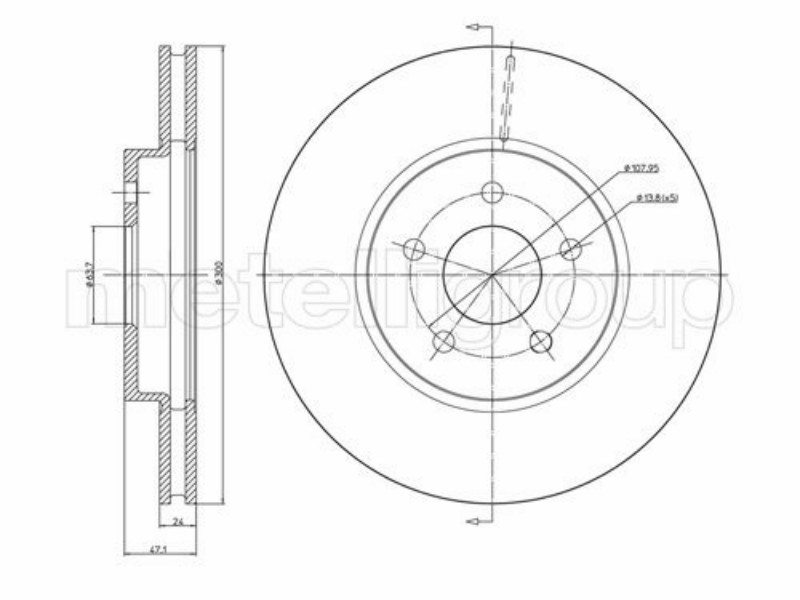 Brake discs