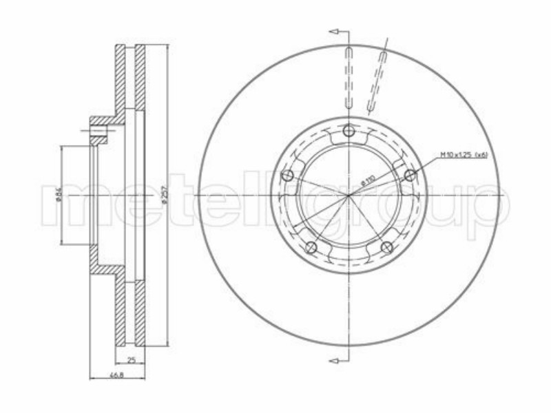 Brake discs