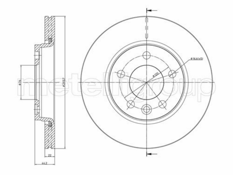 Brake discs