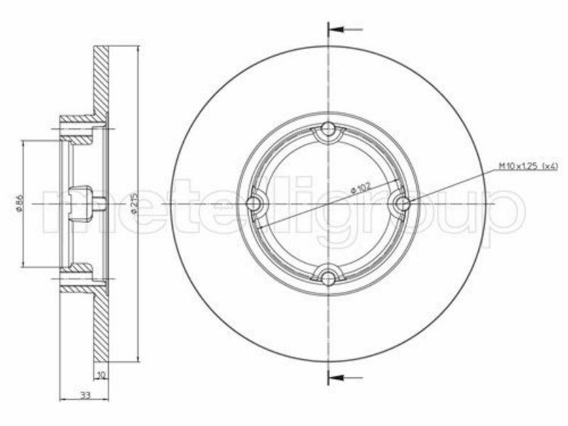 Brake discs