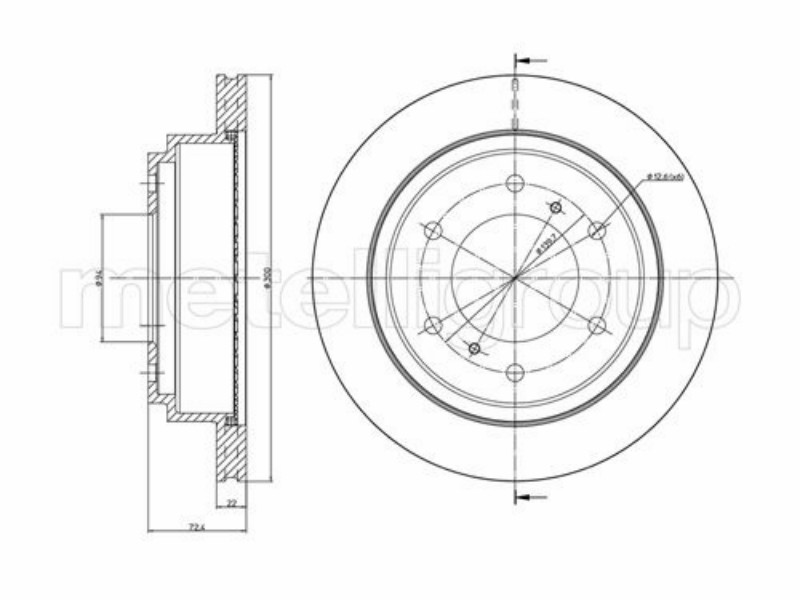 Brake discs