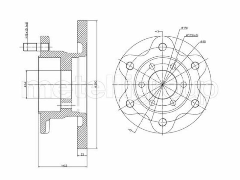 Brake discs